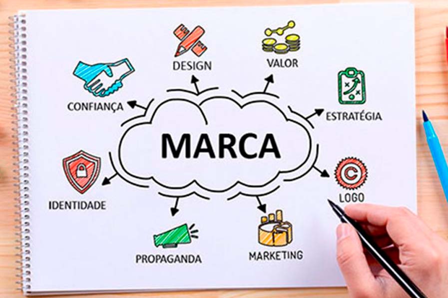 Branding - Marketing Digital em Pirapora